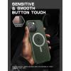 imageSUPCASE Unicorn Beetle Mag Series Case for iPhone 13 Pro 2021 Release 61 Inch Premium Hybrid Protective Clear Case Compatible with MagSafe AzureFrostGreen