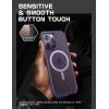 imageSUPCASE Unicorn Beetle Mag Series Case for iPhone 13 Pro 2021 Release 61 Inch Premium Hybrid Protective Clear Case Compatible with MagSafe AzureFrostMauve