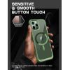 imageSUPCASE Unicorn Beetle Mag Series Case for iPhone 13 Pro 2021 Release 61 Inch Premium Hybrid Protective Clear Case Compatible with MagSafe AzureGreen