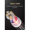 imageSUPCASE 5 Feet Cable 15m PD USBC Fast Charge Cable for Apple Device Heavy Duty Premium Cable Black