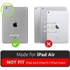 imageSUPCASE for iPad Air 1st Generation Case with Screen Protector MilitaryGrade Protection AntiScratch Heavy Duty FullBody Rugged Protective Tablet Case Cover for Apple iPad Air 1 97 Inch BlackBlack