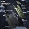 imageSUPCASE for iPhone 15 Pro Max Case with Camera Cover ampamp Stand UBMag XT Compatible with MagSafe Builtin Kickstand MilitaryGrade Protection Heavy Duty Rugged Magnetic Phone Case GuldanGuldan