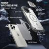 imageSUPCASE for iPhone 15 Pro Max Case with Camera Cover ampamp Stand UBMag XT Compatible with MagSafe Builtin Kickstand MilitaryGrade Protection Heavy Duty Rugged Magnetic Phone Case GuldanWhite
