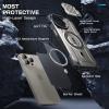 imageSUPCASE for iPhone 15 Pro Max Case with Camera Cover ampamp Stand UBMag XT Compatible with MagSafe Builtin Kickstand MilitaryGrade Protection Heavy Duty Rugged Magnetic Phone Case GuldanTiGray