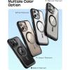 imageSUPCASE for iPhone 16 Pro Max Case with Camera Control Capture Button Unicorn Beetle Mag Compatible with MagSafe MilitaryGrade Protection Slim Clear Magnetic Phone Case AzureBlack