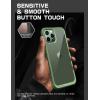 imageSUPCASE Unicorn Beetle Style Series Clear Case for iPhone 13 Pro Max Azure  2021 Release 67 Inch Premium Hybrid Protectivedark green